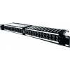 PROCO PM-148