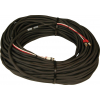 Avid VENUE D-Show Snake 250