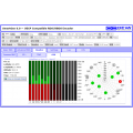 DEVA Broadcast SmartGen 6