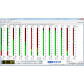 DEVA Broadcast Band Scanner 2