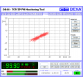 DEVA Broadcast DB44