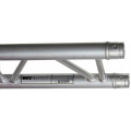Involight IFX29-250