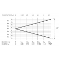 PR Lighting XLED 336