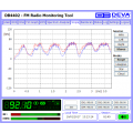 DEVA Broadcast DB4402