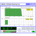 DEVA Broadcast DB4402