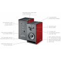 Focal Trio 11 BE