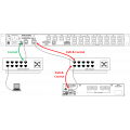 Biamp TesiraFORTE AVB AI
