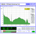 DEVA Broadcast DB4402