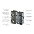 Focal Shape Twin
