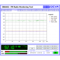 DEVA Broadcast DB4402