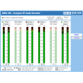 DEVA Broadcast DB91-RX