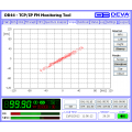 DEVA Broadcast DB44