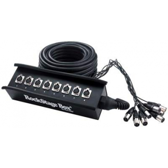 Rockcable RCL30925