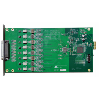 Merging Technologies IOM-HORUS-DA8P