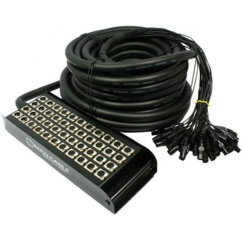 INLINE 2408-30