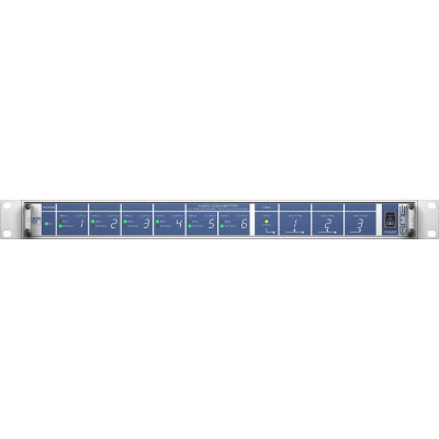 RME MADI Converter