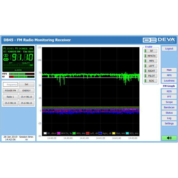 DEVA Broadcast DB45
