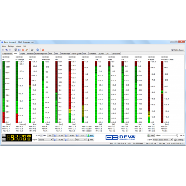 DEVA Broadcast Band Scanner 2