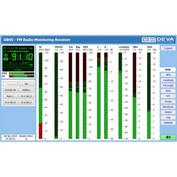 DEVA Broadcast DB45