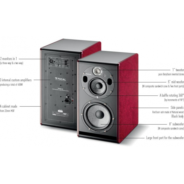 Focal Trio6 Be Red
