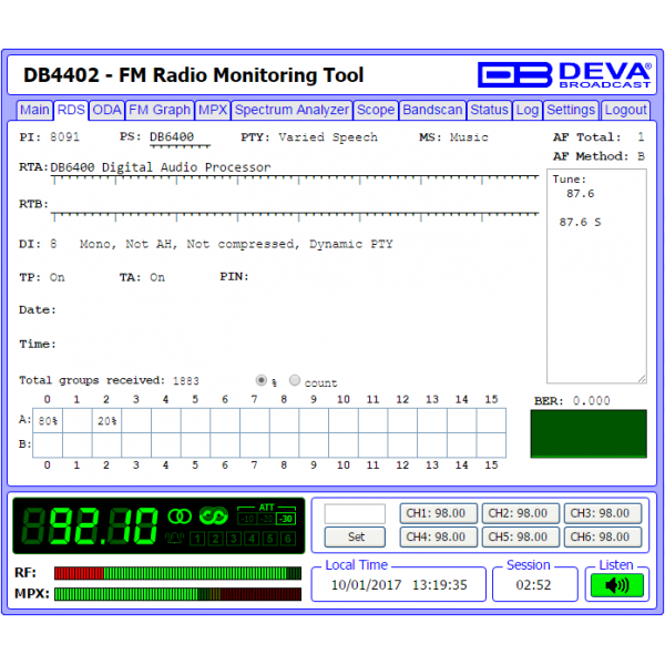 DEVA Broadcast DB4402