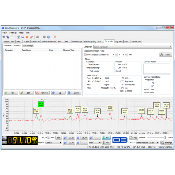 DEVA Broadcast Band Scanner 2