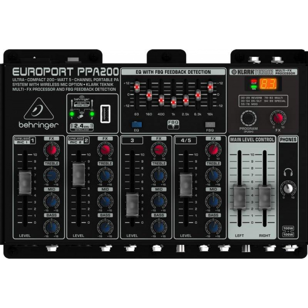 Behringer PPA200