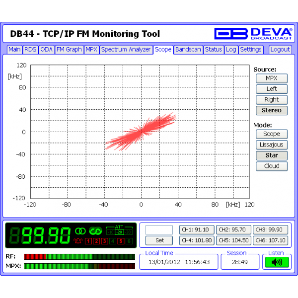DEVA Broadcast DB44