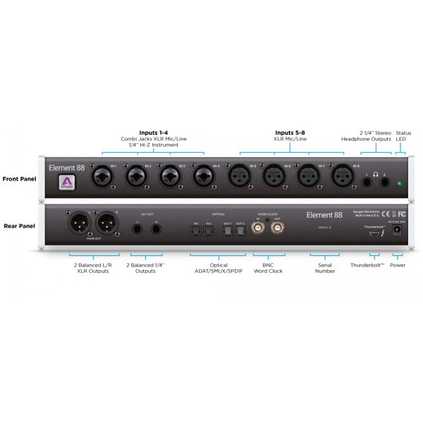 Apogee Element 88