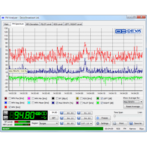 DEVA Broadcast Radio Explorer