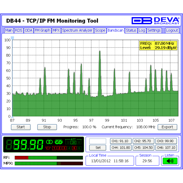 DEVA Broadcast DB44