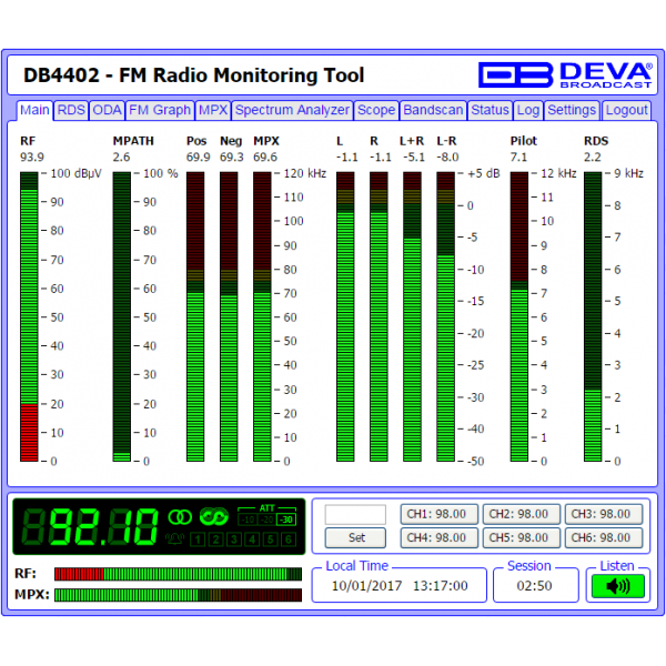DEVA Broadcast DB4402