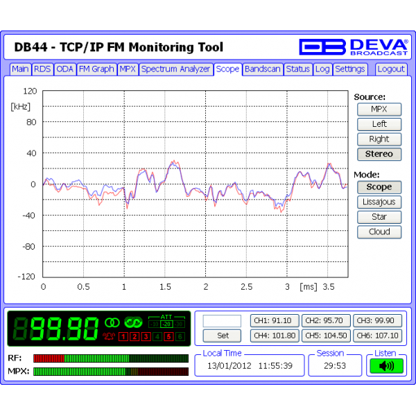 DEVA Broadcast DB44