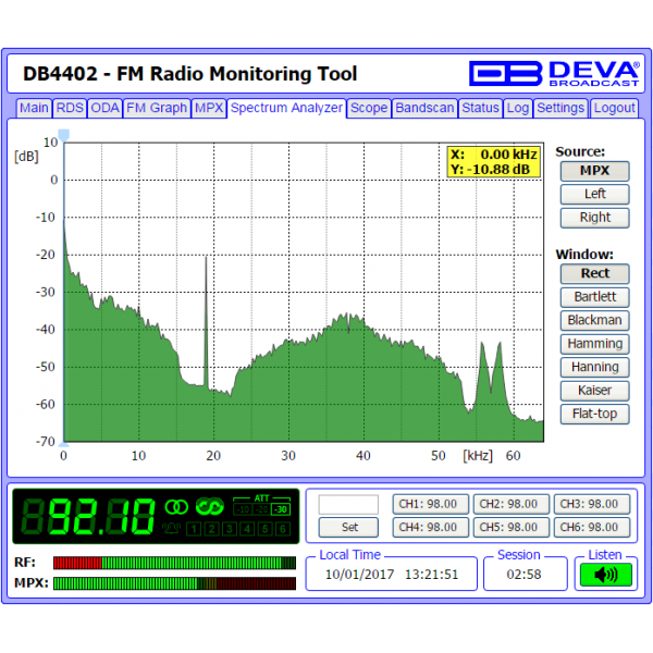 DEVA Broadcast DB4402