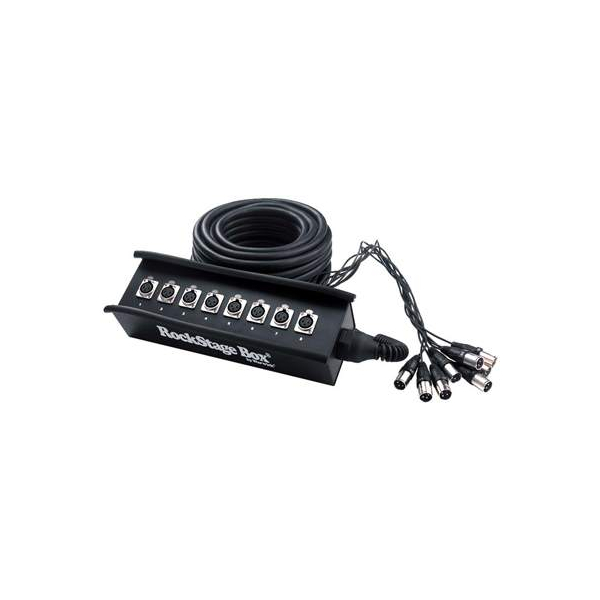 Rockcable RCL30925