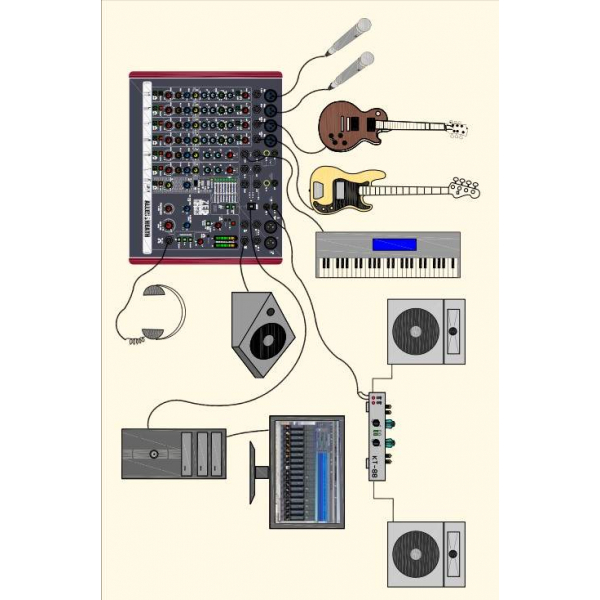 Allen&Heath ZED10
