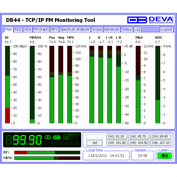 DEVA Broadcast DB44