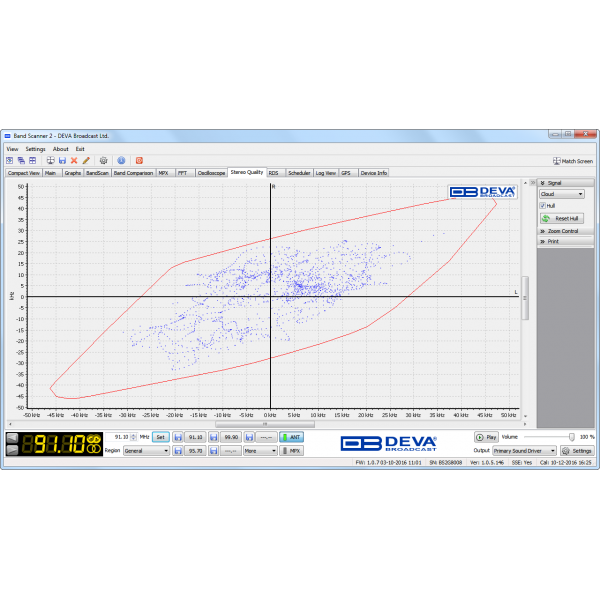 DEVA Broadcast Band Scanner 2