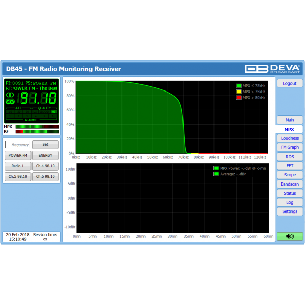 DEVA Broadcast DB45