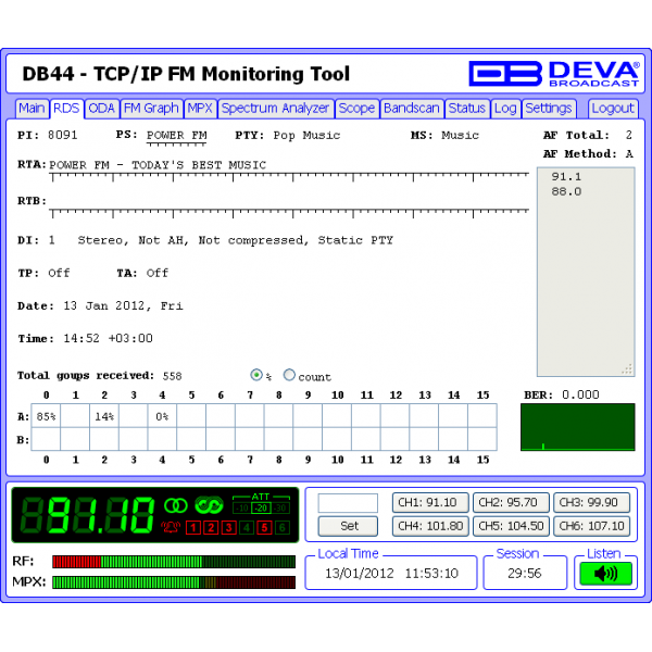 DEVA Broadcast DB44