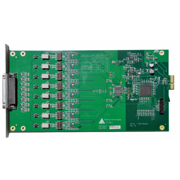 Merging Technologies IOM-HORUS-DA8P