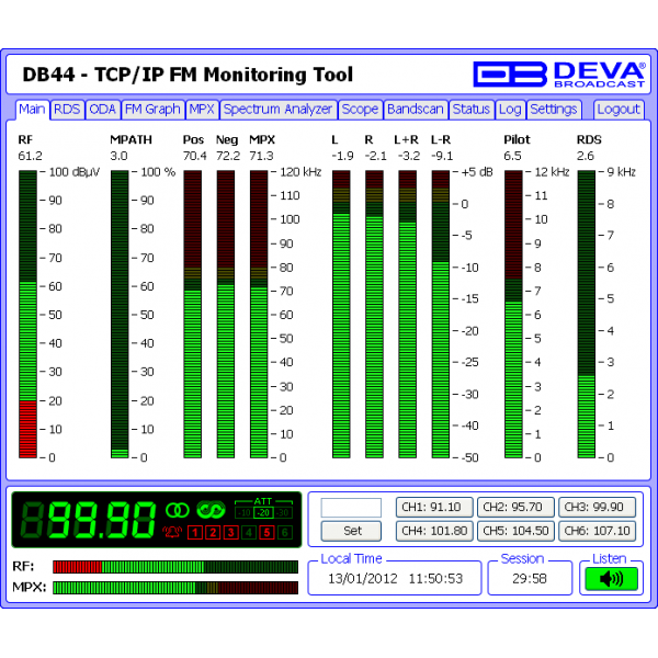 DEVA Broadcast DB44