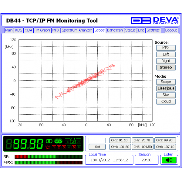 DEVA Broadcast DB44