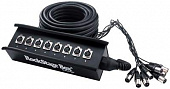 Rockcable RCL30940