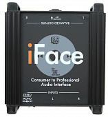 ProCo IFACE